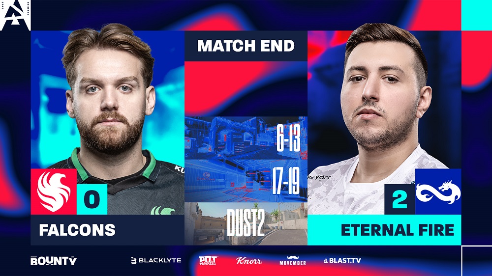 Eternal Fire Spoils Team Falcons Superteam Debut