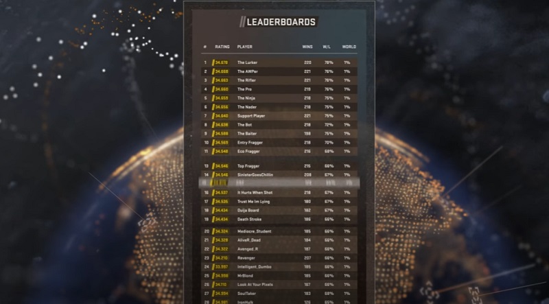 Counter-Strike 2 Season 2 Release Date & Time Countdown