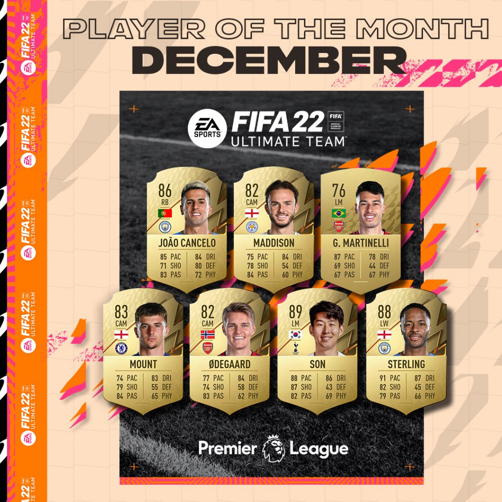 FIFA 22 Premier League December POTM: Nominees, how to vote, more