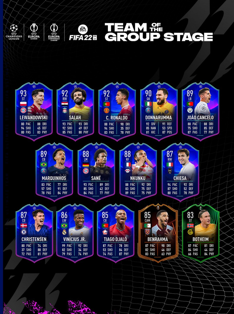FIFA 22 TOTGS is now live in Ultimate Team packs