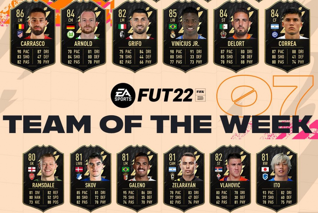 FIFA 22 Team of the Week 7 ft. Marquinhos, Vinícius Jr, Buffon, more