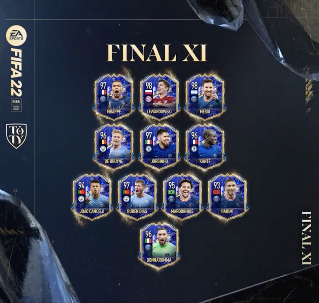 FIFA 22 TOTY official squad announced by EA Sports