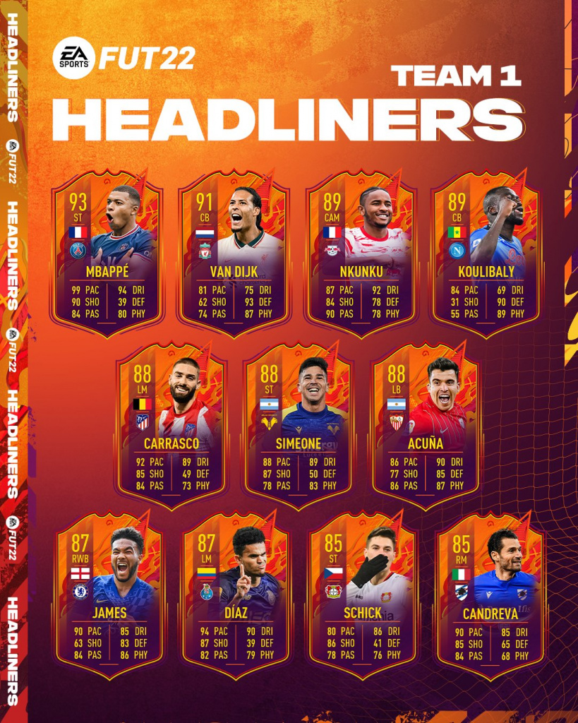 FIFA 22 Headliners Team 1 ft. Mbappé, Van Dijk, Nkunku, more