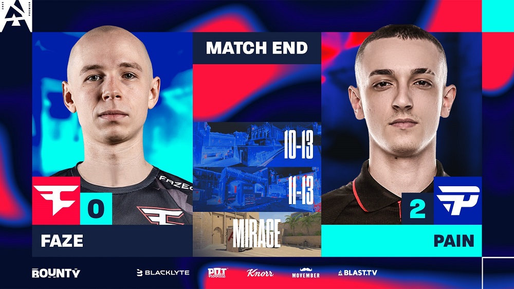 paiN Gaming Shocks FaZe Clan at BLAST Bounty 2025 S1