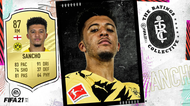 FIFA 21: Top 10 players In the Bundesliga
