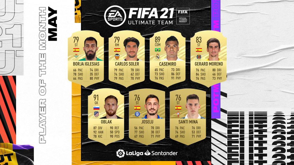 FIFA 21 La Liga May POTM nominees & winner