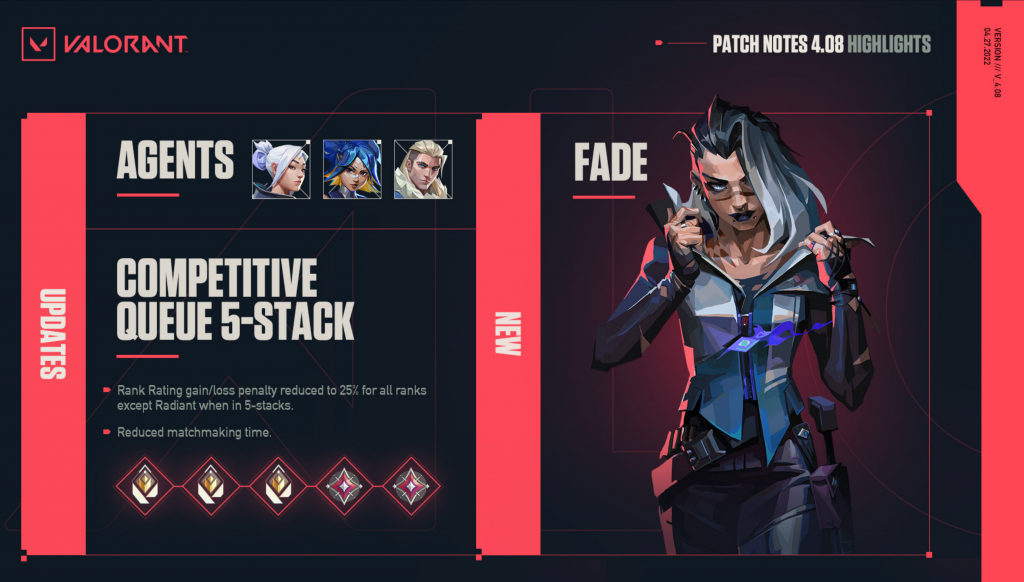 Valorant 4.08 patch notes – Fade, Agent nerfs and buffs, and more