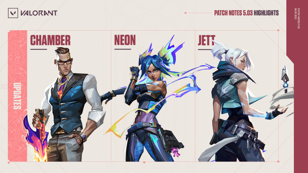 Valorant 5.03 Patch Notes – Chamber Nerf, Agent Changes, More