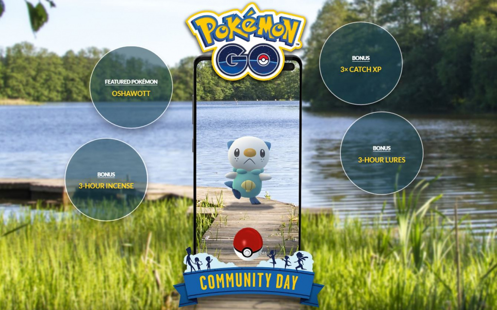 When does Pokémon GO Community Day start in September 2021?