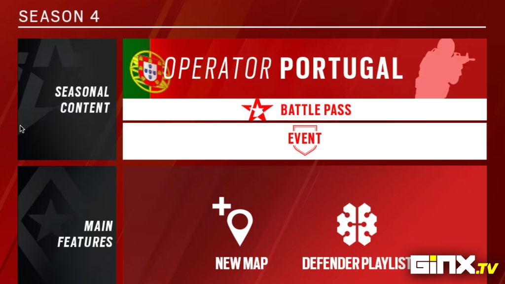 Rainbow Six Siege Roadmap Shares Y8S4 update