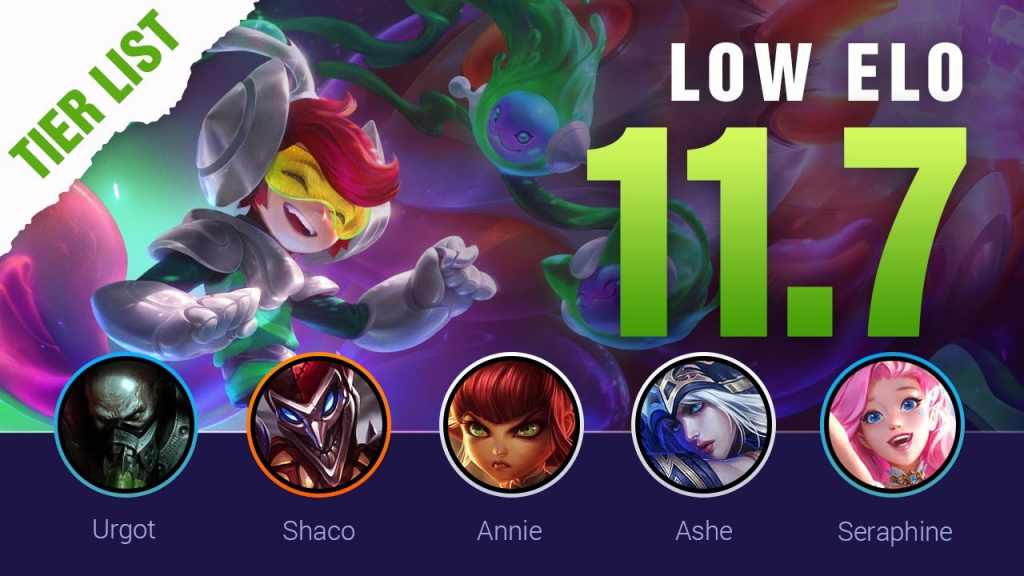 LoL v11.7 tier list – top lane, jungle, mid lane, bot lane, support (Low ELO)