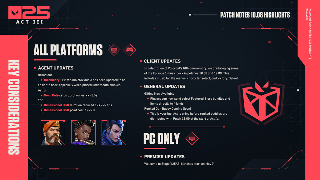 Valorant Patch 10.08 Introduces Yoru Ultimate Nerf & Gifting System