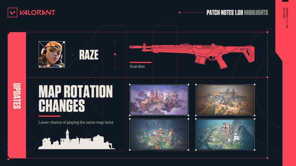 Valorant v1.08 patch notes: Better match queues, Raze nerf, Guardian buff, and more