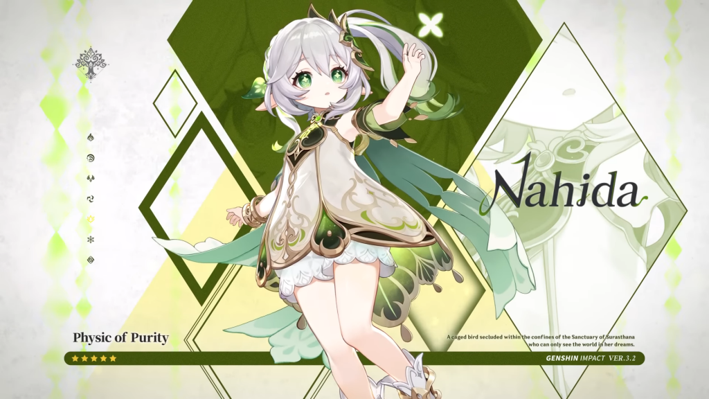 Genshin Impact Nahida Ascension Materials, How To Get Them