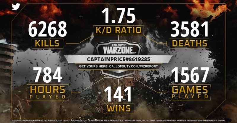 Warzone Report: How to get your own detailed stats summary