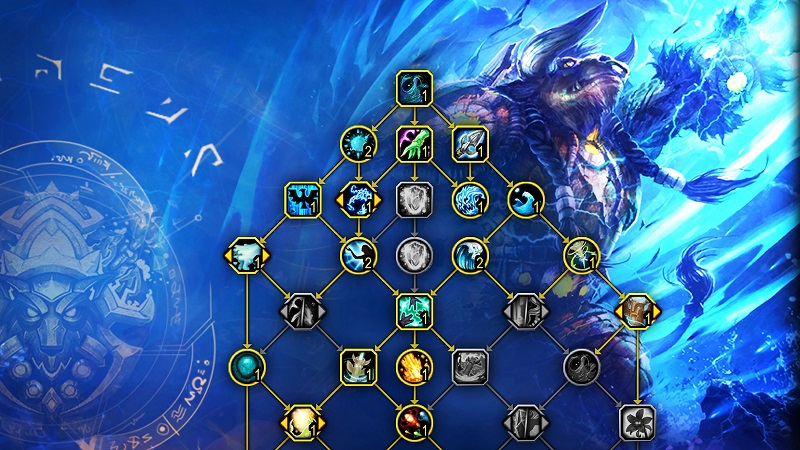 How to Reset Talents in WoW Dragonflight