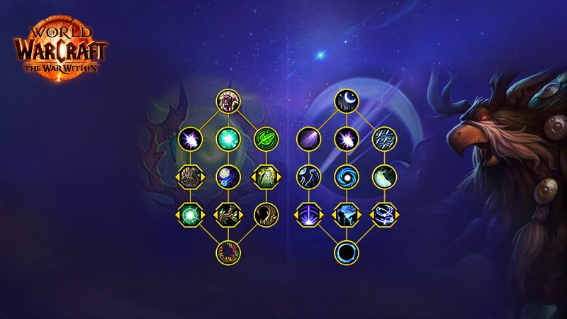 WoW The War Within Elune’s Chosen Druid Hero Talent Tree
