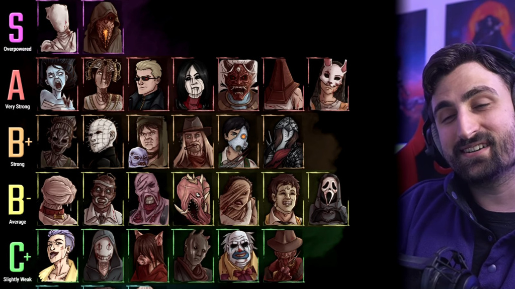 Otzdarva’s Dead By Daylight Killer Tier List Reveals Some Surprising Changes