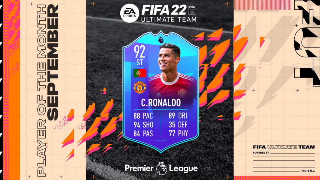 Cristiano Ronaldo’s POTM card branded “crazy” by irate FIFA 22 fans