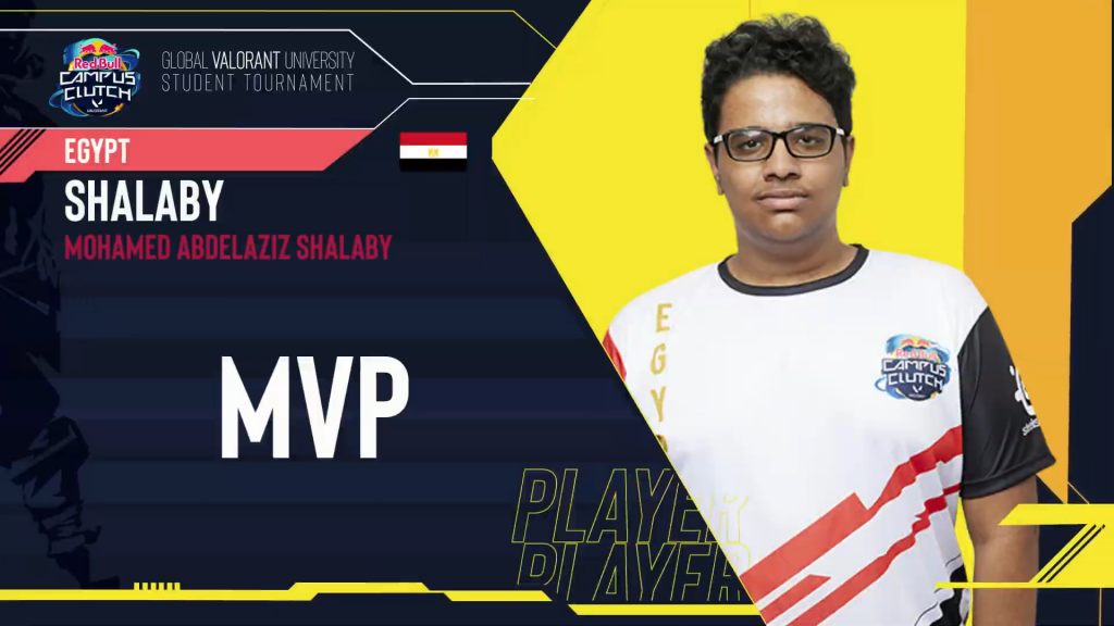 Shalaby set to join Team Vitality following Red Bull Campus Clutch win according to reports