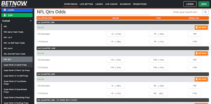 BetNow sportsbook NFL odds page at credit card betting sites