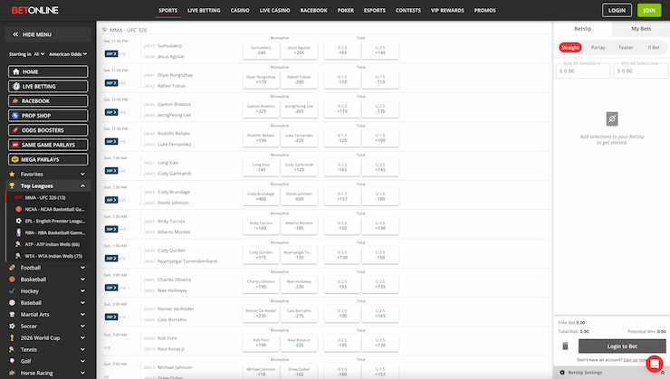 A look at the MMA offering on BetOnline, our top rated UFC betting site.