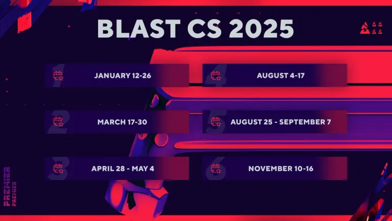 Schedule for 2025 BLAST Premier Counter Strike tournament events.