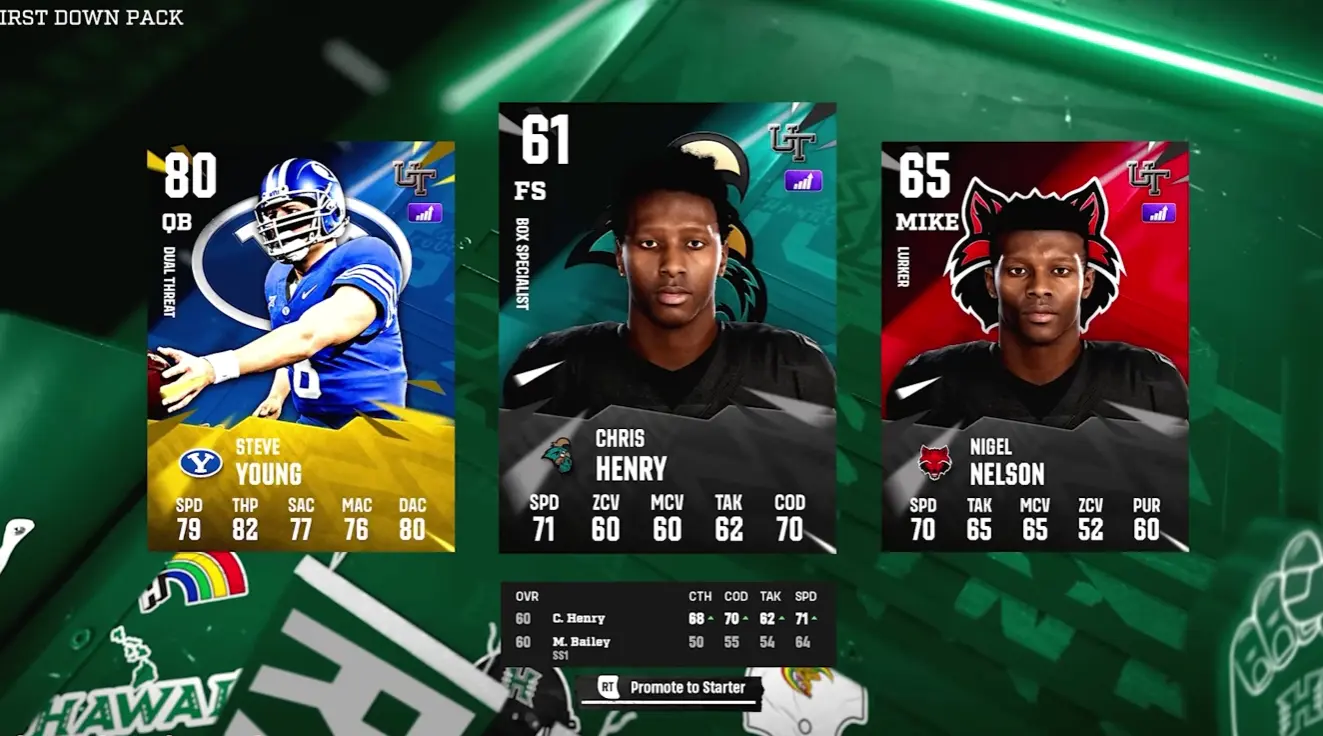 Three College Football Ultimate Team player cards featuring Steve Young, Chris Henry, and Nigel Nelson.
