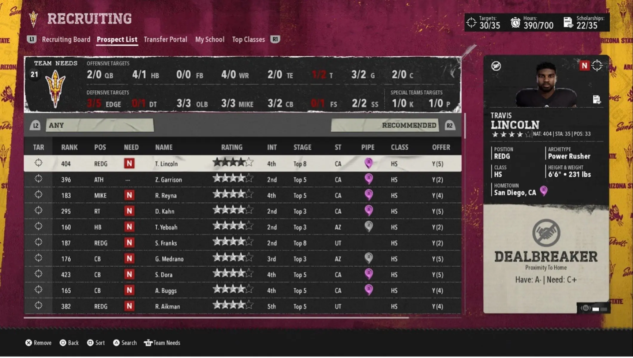 EA Sports College Football recruiting menu showing player Travis Lincoln details.