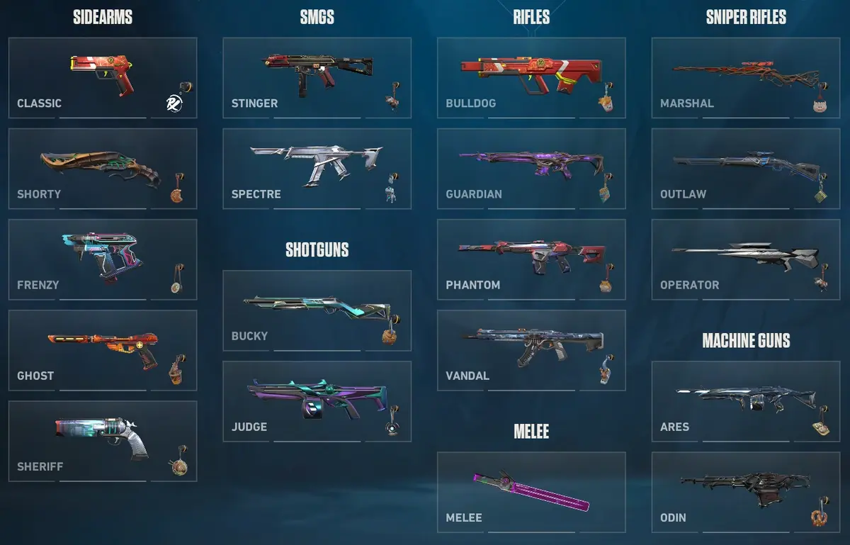 A menu showcasing various weapon skin categories in VALORANT including sidearms, SMGs, rifles, and sniper rifles.