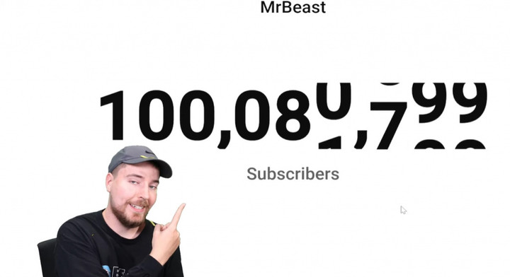 MrBeast Hits 100 Million Subscribers On YouTube