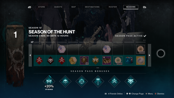 destiny 2 season of hunt tiers