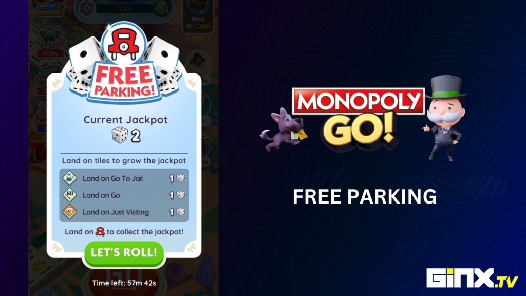 Free Parking event in Monopoly Go. 