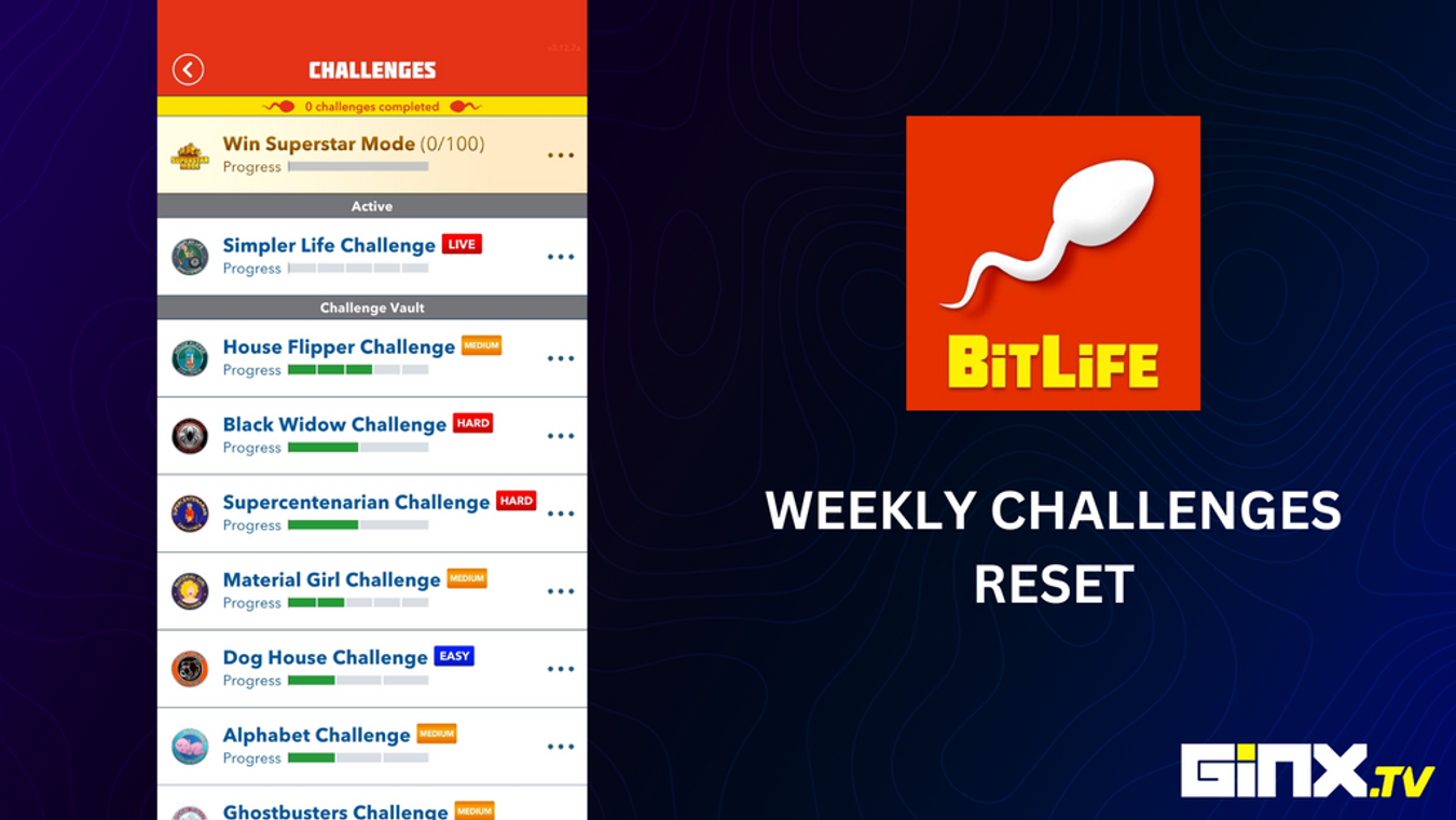 What Time Do Bitlife Weekly Challenges Reset?