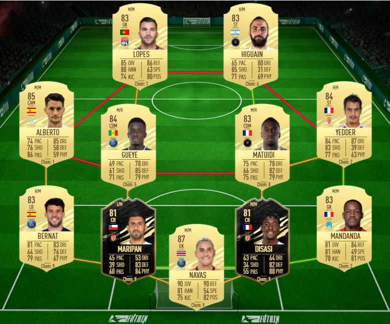 FIFA 21 Party Bag SBC Cheapest solutions and potential rewards GINX TV