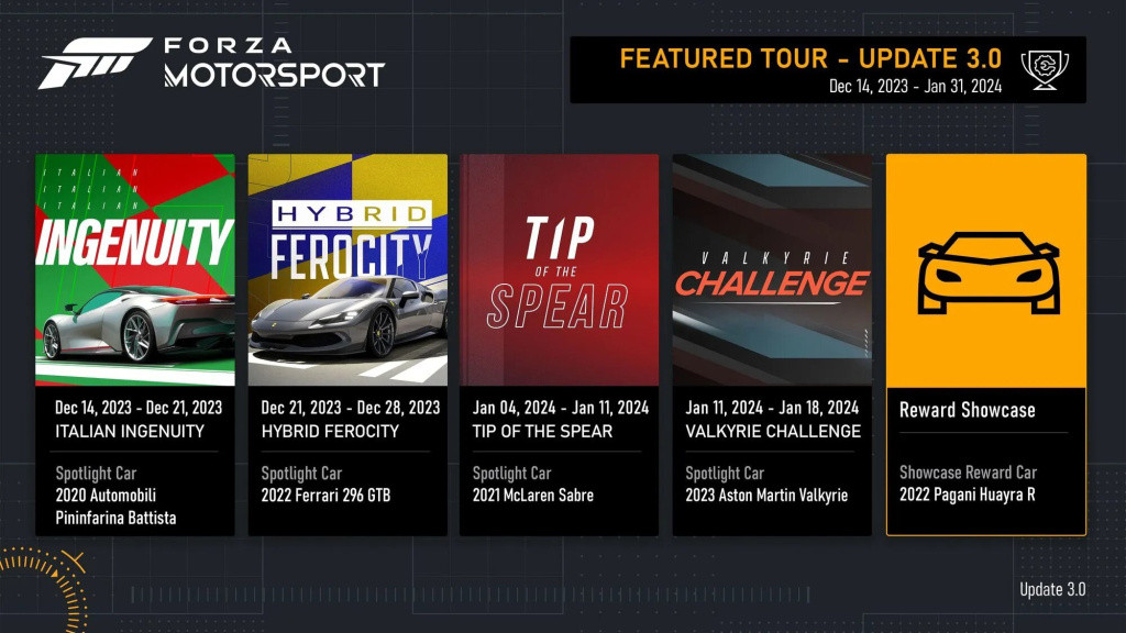 forza motorsport events guide live events featured tours december 2023 contemporary tour schedule