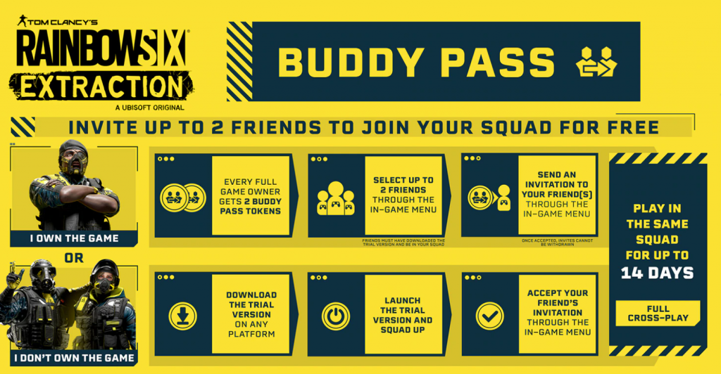 How to use Rainbow Six Extraction Buddy Pass?