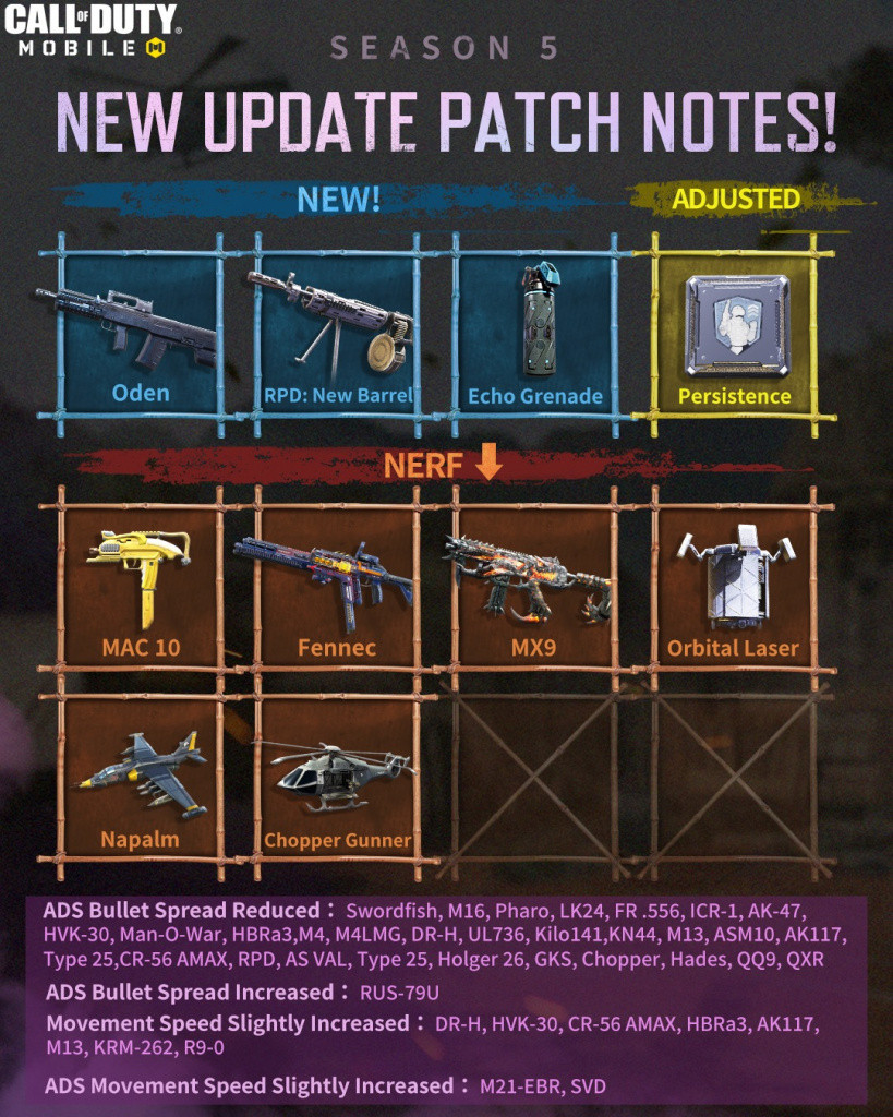 COD Mobile Season 5 Tropical Vision patch notes