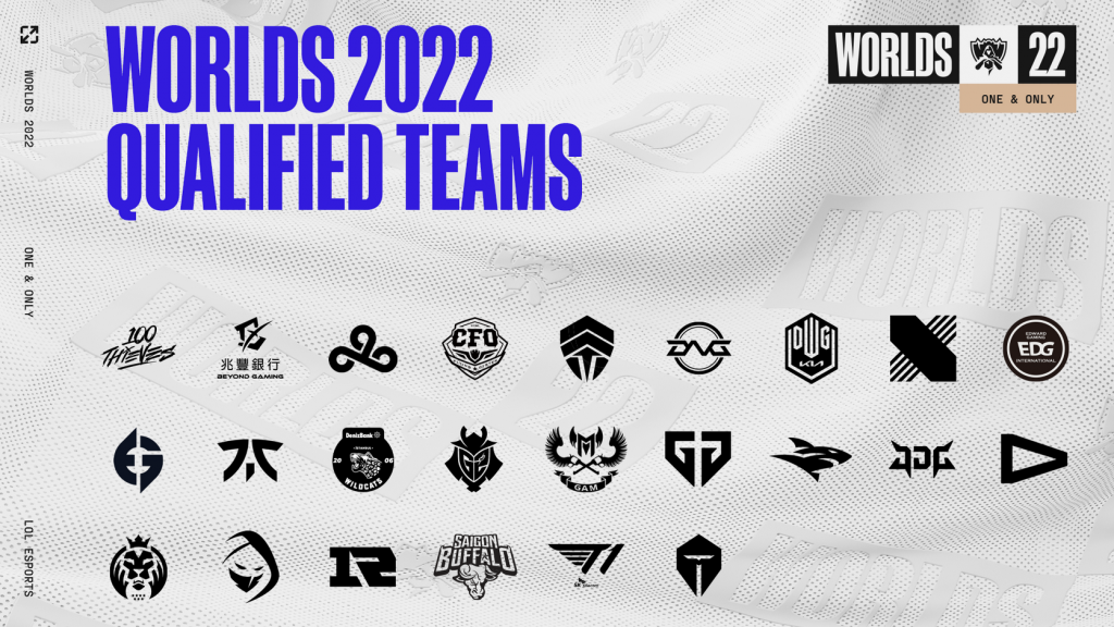 worlds 2022 standings results scores group stage