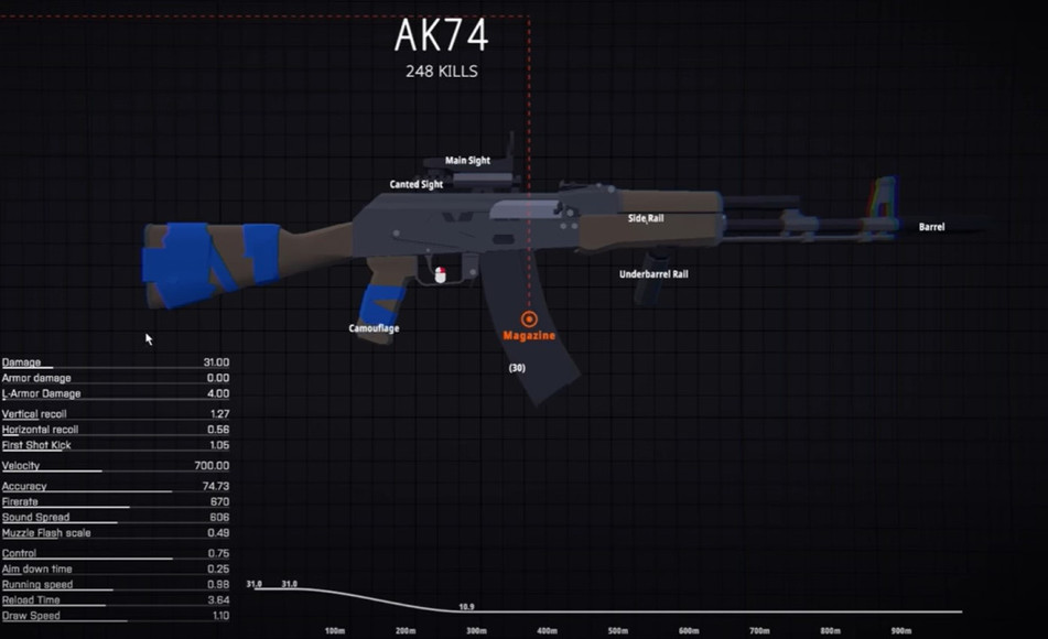 AK74_loadout_battlebit_remastered