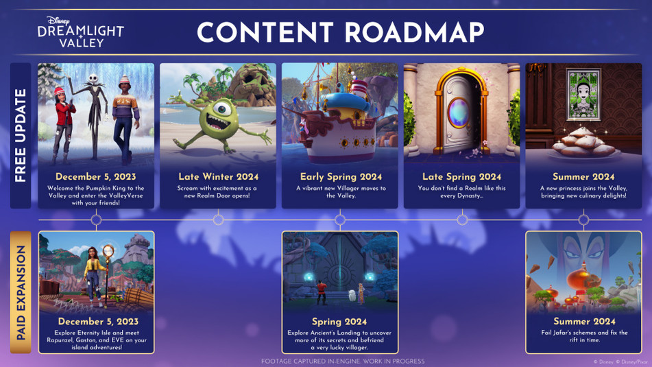 When is Monsters Inc coming to Disney Dreamlight Valley? GINX TV