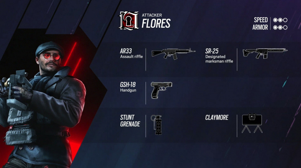 Flores_loadout_siege