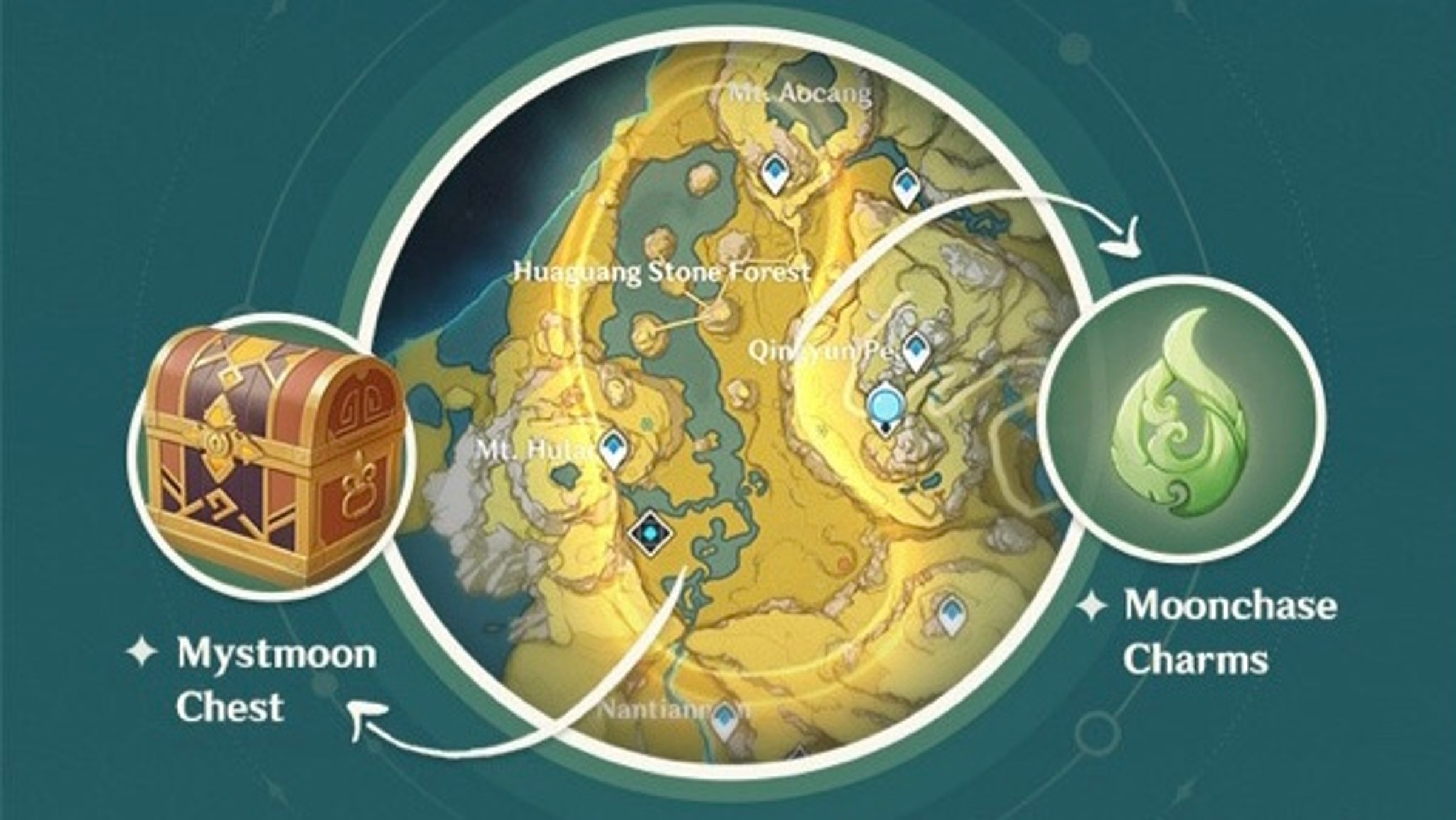 Genshin Impact’s Path of Gentle Breezes All Moonchase Charms and Mystmoon Chests locations