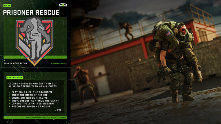 Modern Warfare 2 Prisoner Rescue Mode Guide