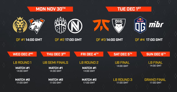 Flashpoint Season 2 playoffs schedule how to watch format prize pool teams