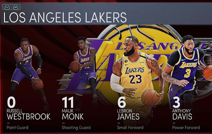 NBA 2K22 Lakers roster: Ratings, stars, strategies, and more