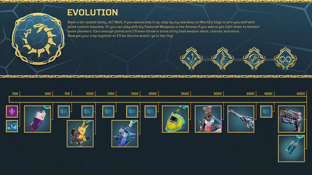 Apex Legends Evolution Collection Event: Dates, rewards, all skins, Rampart’s heirloom, more