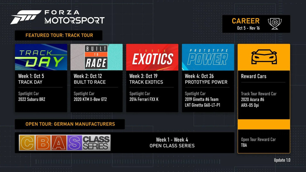 Forza Motorsport Roadmap PostLaunch Details, Features & More