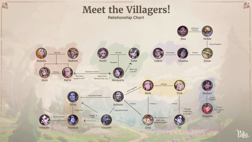 Palia Romance Guide: All Romanceable Villager NPCs & How To Unlock