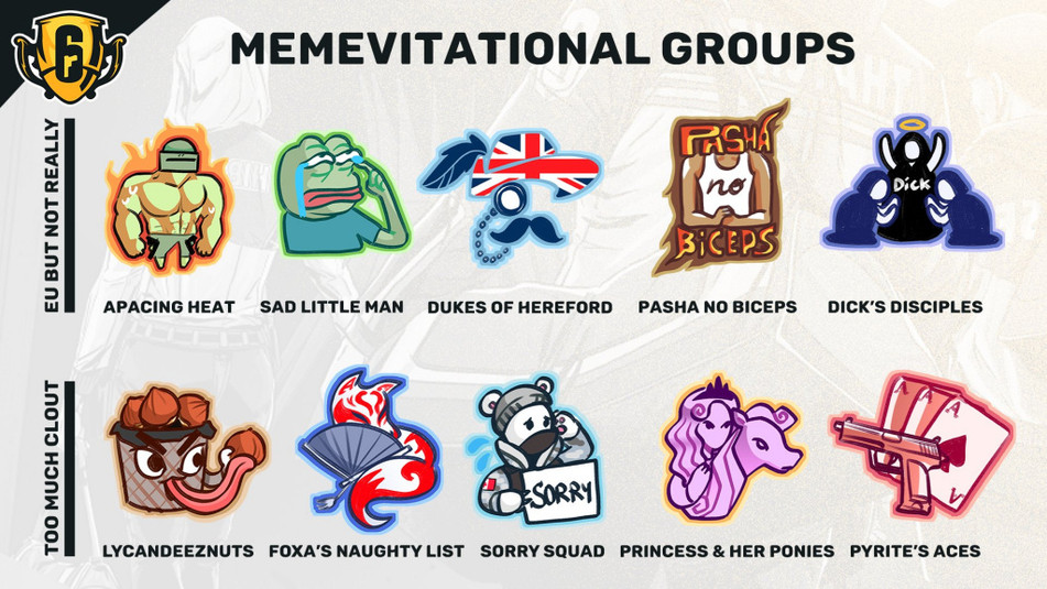 memevitational_groups_main